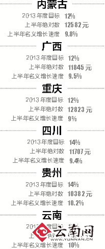 主持人被罚没1亿_昆明罚没收入预算增加(3)