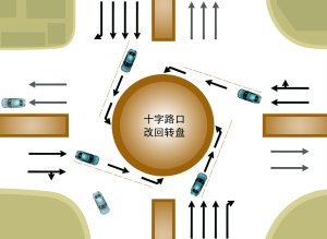 晓庄广场又改回转盘通行了 路口有信号灯