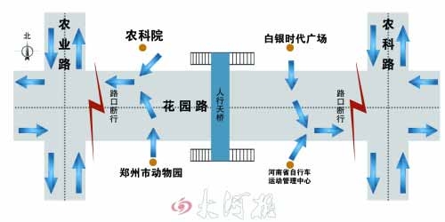 郑州动物园门前天桥开始拆除 将封路8个小时