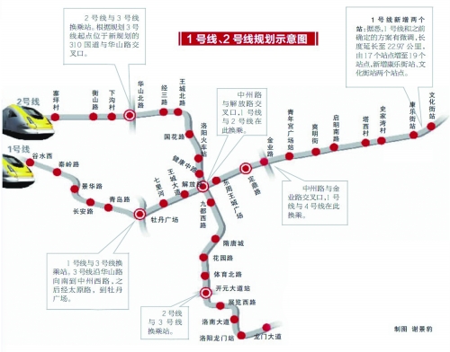 洛阳地铁沿线成地产开发新热点 楼市傍上地铁潜力大