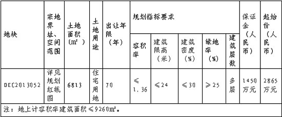 广丰县永丰街办居委会国有用地网上挂牌出让