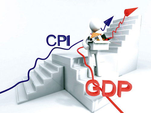 江西吉安_2015吉安gdp