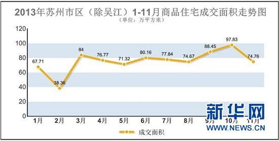 吴江gdp_吴江区(3)
