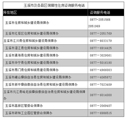 男士烫发有种类_家庭收入的种类有哪些(3)