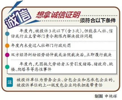 收入证明_收入证明会核实吗(2)