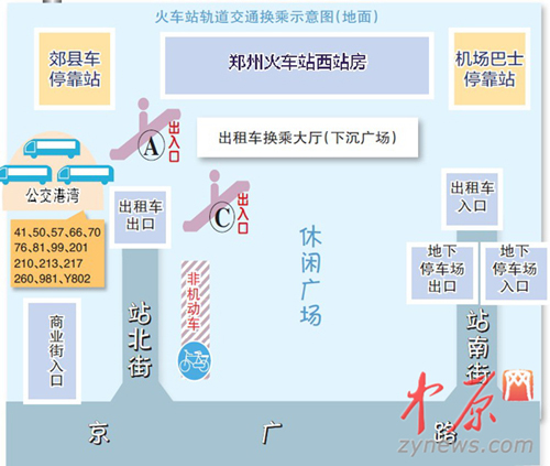 票务公司_票务公司收入处理