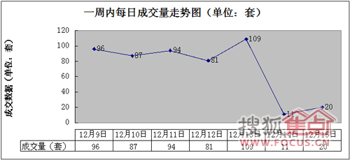 2021年吉林市昌邑区GDP_2021吉林市中小学学区划分方案出炉