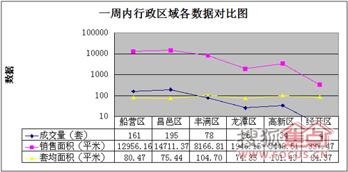 2021年吉林市昌邑区GDP_2021吉林市中小学学区划分方案出炉