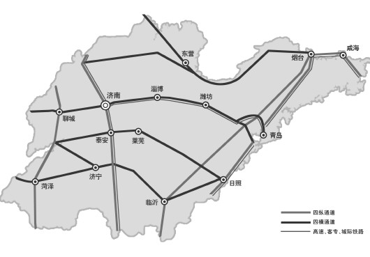 山东规划建设"三纵三横"快速铁路网(图)