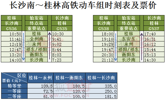 桂林高铁时刻表