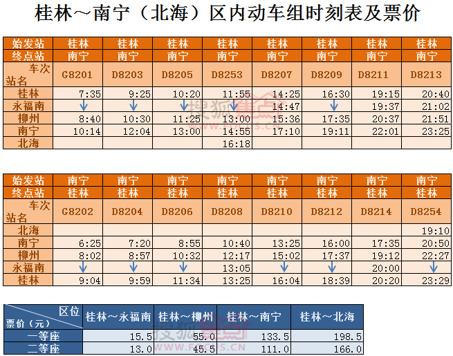 桂林高铁时刻表