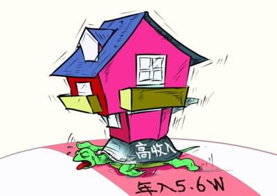 吕子乔高收入的人_5.6万高收入(3)