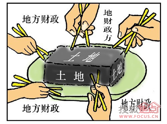 财政收入_地方可支配财政收入(3)