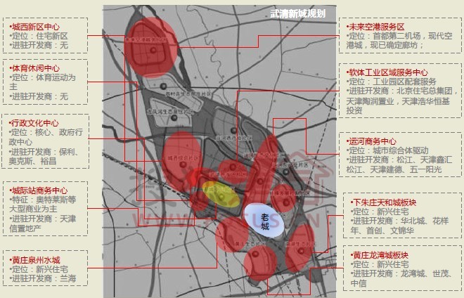 武清人口数量_武清站图片