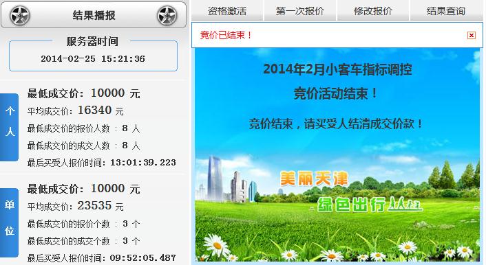 图片来自天津市小客车指标调控竞价系统网站