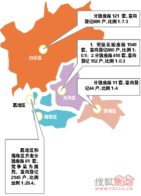 海珠区人口状况_广州市海珠区人口和计划生育局