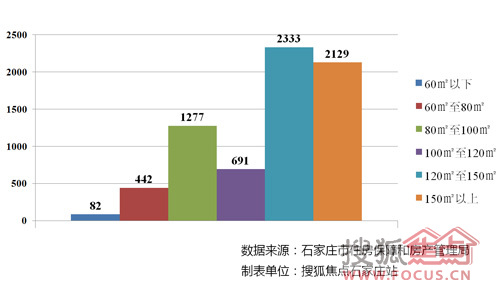 日本房地产销售占GDP多少_gdp超过日本图片(3)