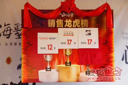 鸿坤山海墅分销龙虎榜再次揭榜 成绩骄人