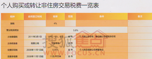 雄楚brt年底通车 区域三房首付37万起>百瑞景中央生活区泓悦府
