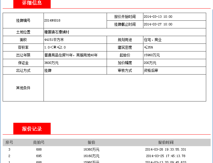 327塘厦将出让44151㎡商住商服地已有3报价