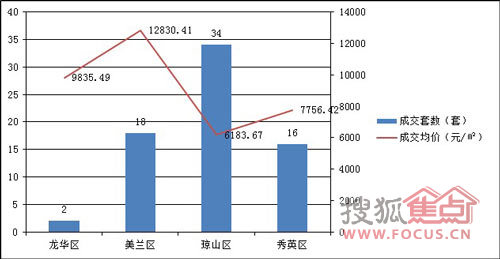 20194月份经济数据_2月份经济数据(3)