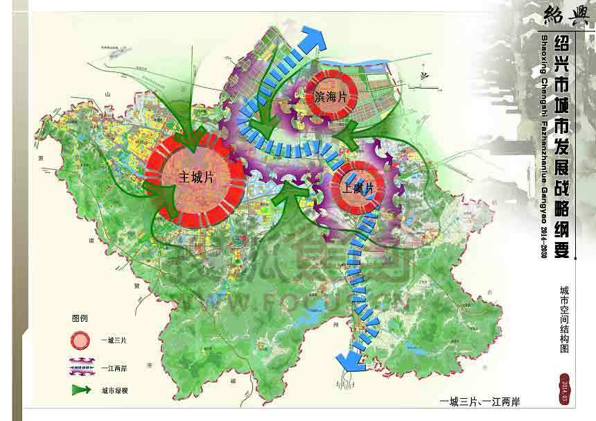 城市空间结构图