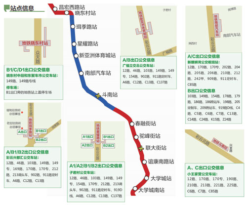 为了实现地铁与公交的"零换乘",昆明对地铁首期工程所有地铁站旁的