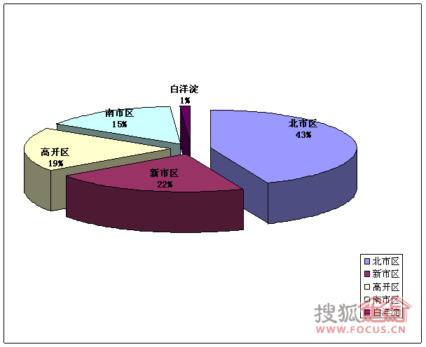 2020年第一季度保定_保定公司召开2020年二季度经营工作会