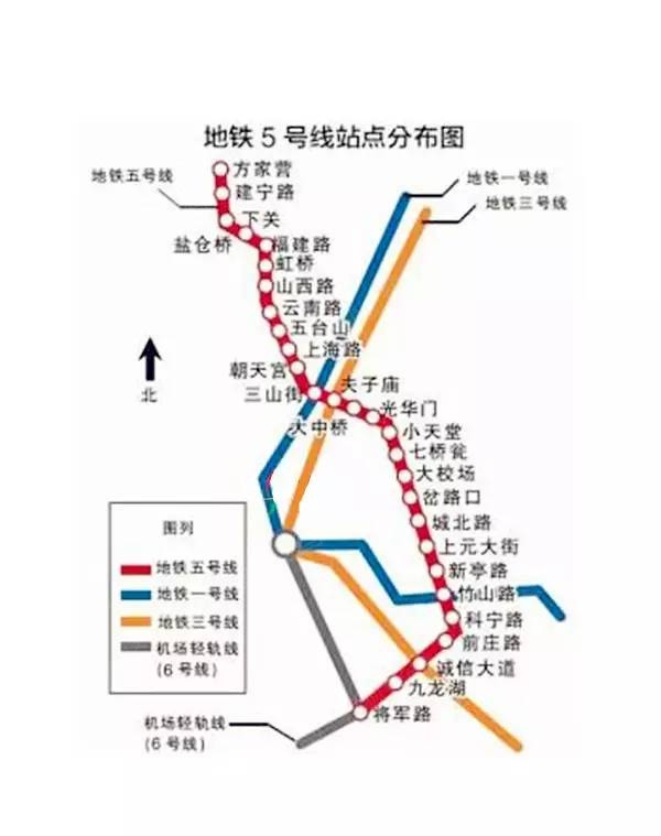 地铁5号线南起将军路站,北至方家营站,是联系南京主城与江宁东山副城