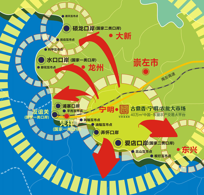 古鼎香(宁明)农批大市场