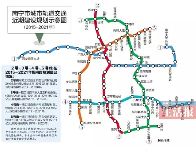 南宁绿地国际花都家门口的地铁,确定建成通车时间啦