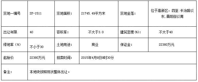 太原高新区两宗商业用地出让