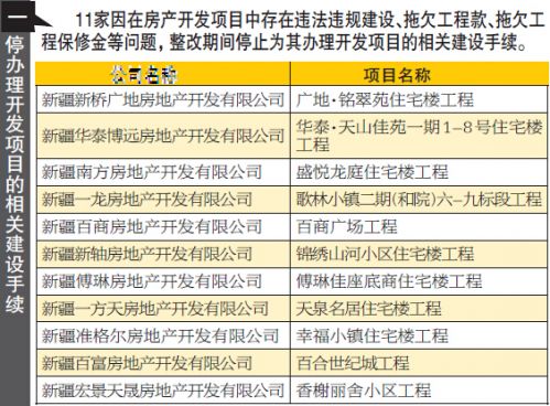工程款欠条的标准格式_工程款收入