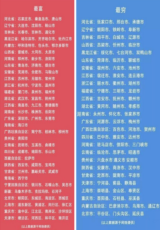 岳阳市地图_岳阳市人均收入(3)