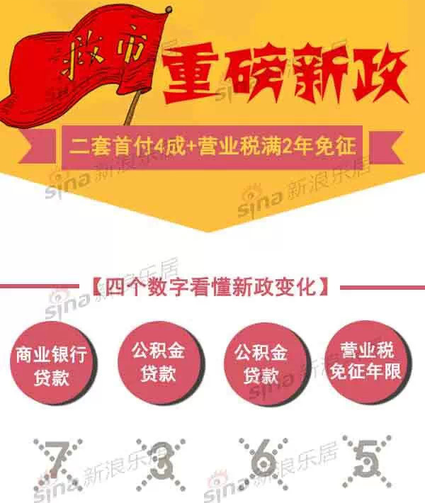 军令状模板_gdp军令状(2)