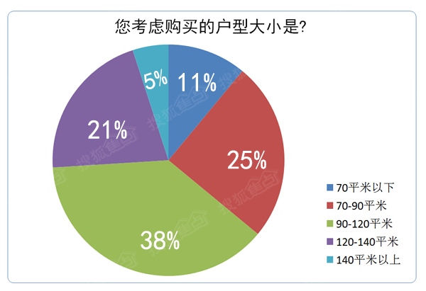 人口多的原因_专家 大城市病主因不是人口过多,而是分布失衡(3)