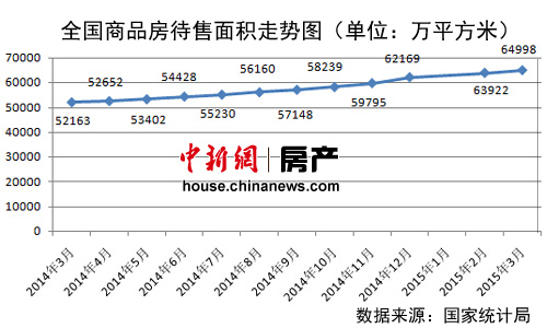 财政收入_湖州财政收入(3)