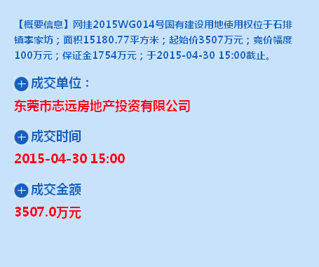 志远地产3507万拿下石排地楼面地价2100元㎡