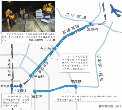 京密路姚家园路年内或开工建快速路