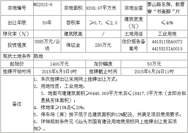 泰山路新厝寮“书斋脚”片区土地使用权挂牌出让