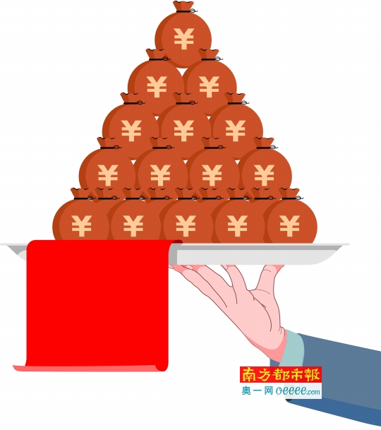 中国集体经济_农村集体经济总收入