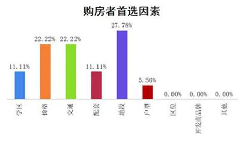 外来人口比例_...比图1中各城市外来人口比例下降,图2中的贵阳、东莞、中山等