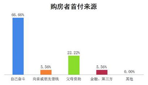 青岛外来人口有多少_青岛应该怎样对待外来人口