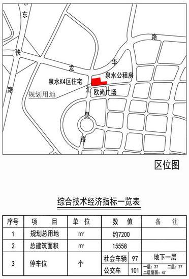 根据大连市规划局官网6月25日发布的关于"泉水停车场项目规划方案公示