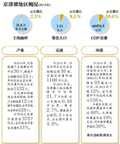 秦皇岛gdp2020多少亿_2016-2020年秦皇岛市地区生产总值、产业结构及人均GDP统计