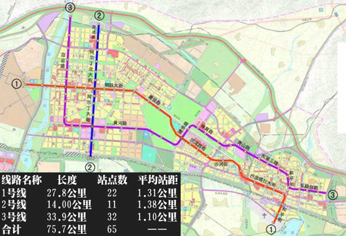      根据《包头市城市轨道交通线网规划》,包头市