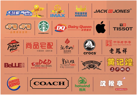 万达领跑德州商业,商务新时代