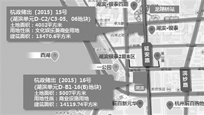 壕!湖滨商圈将现大体量商业安置房
