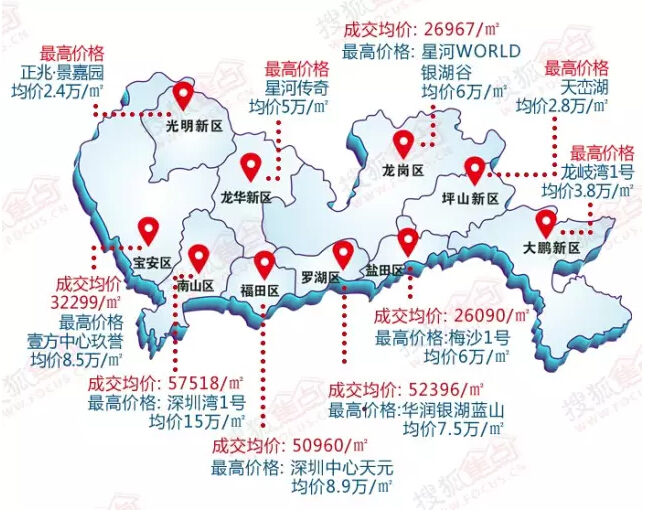 深圳最新房价地图单价110万的房任你挑