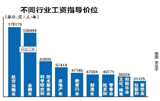 买电脑没有发票_没有发票的收入